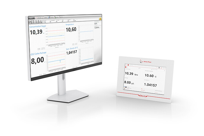 过程控制器和分析软件