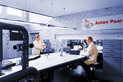 薪水： Anton Paar Belgium BV 2